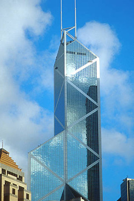 banco china